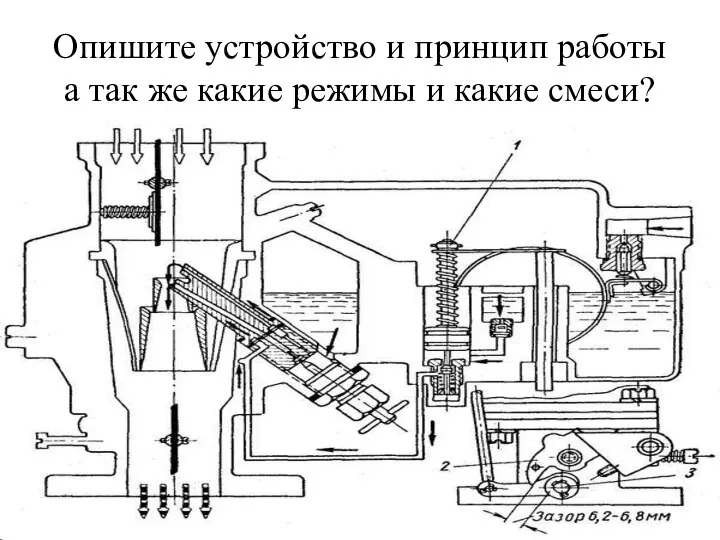 Опишите устройство и принцип работы а так же какие режимы и какие смеси?