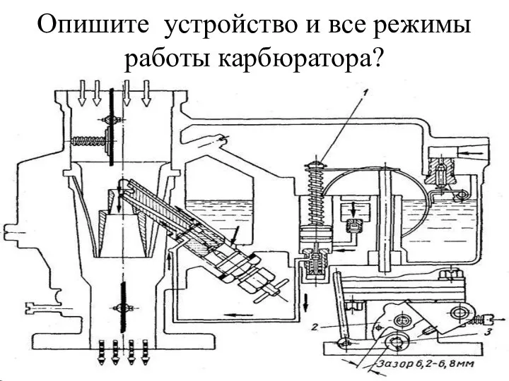 Опишите устройство и все режимы работы карбюратора?