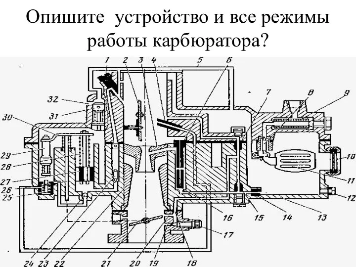 Опишите устройство и все режимы работы карбюратора?