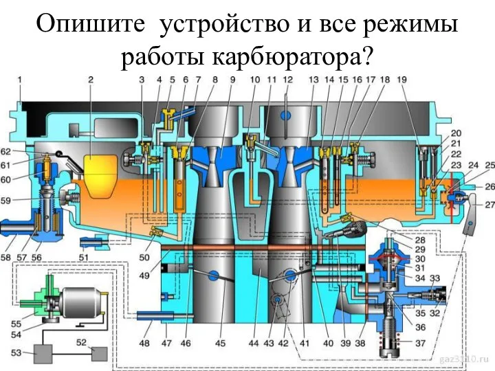 Опишите устройство и все режимы работы карбюратора?