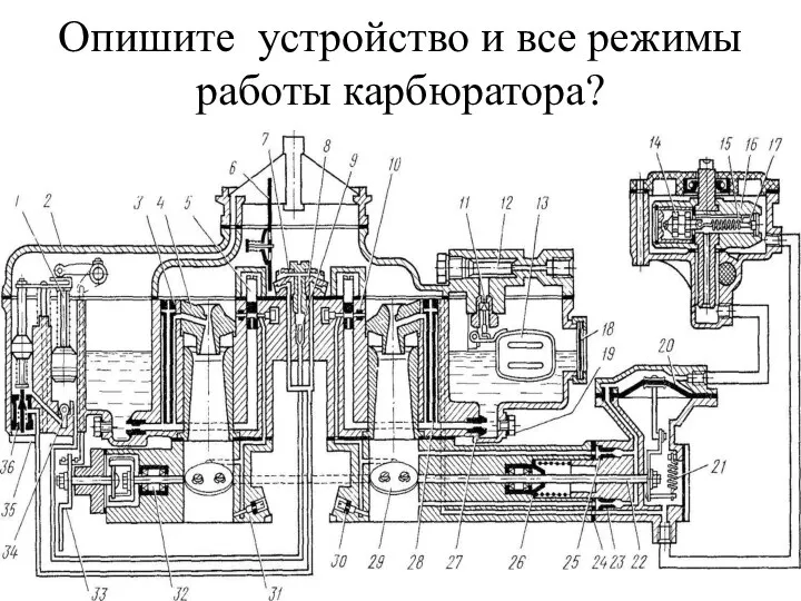 Опишите устройство и все режимы работы карбюратора?