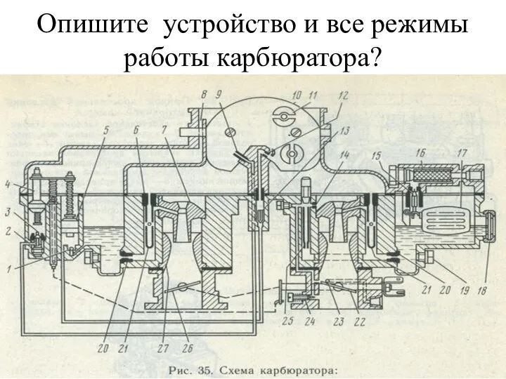 Опишите устройство и все режимы работы карбюратора?