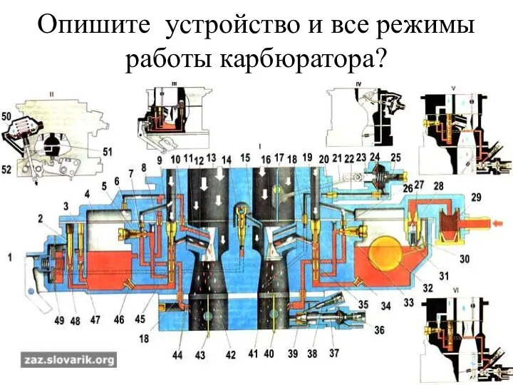 Опишите устройство и все режимы работы карбюратора?