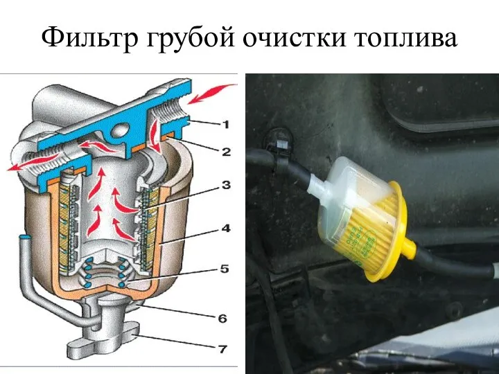 Фильтр грубой очистки топлива