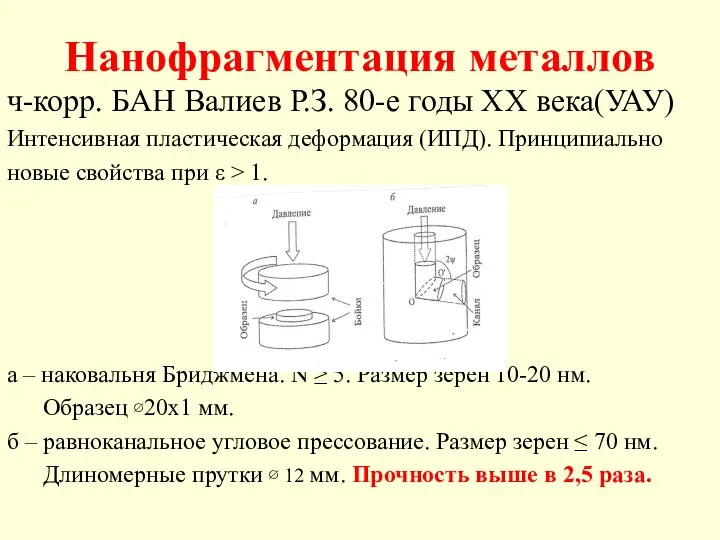 Нанофрагментация металлов ч-корр. БАН Валиев Р.З. 80-е годы ХХ века(УАУ) Интенсивная