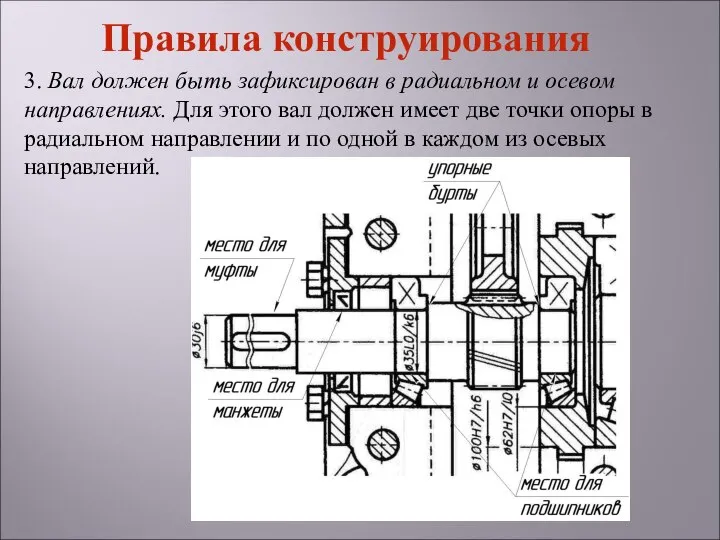 3. Вал должен быть зафиксирован в радиальном и осевом направлениях. Для