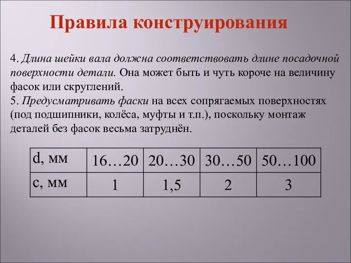 4. Длина шейки вала должна соответствовать длине посадочной поверхности детали. Она