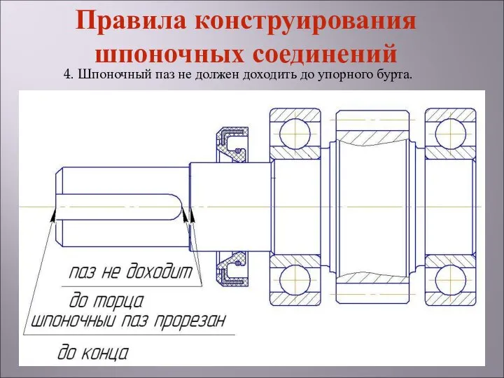 4. Шпоночный паз не должен доходить до упорного бурта. Правила конструирования шпоночных соединений