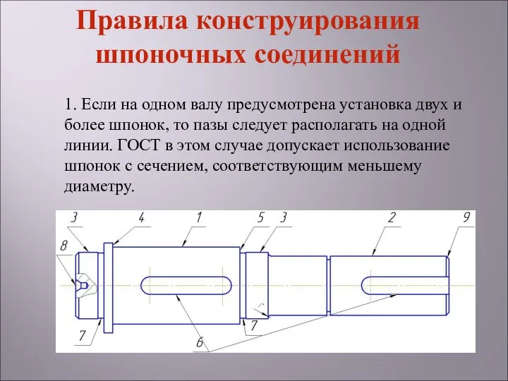 1. Если на одном валу предусмотрена установка двух и более шпонок,