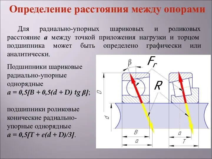 Для радиально-упорных шариковых и роликовых расстояние а между точкой приложения нагрузки