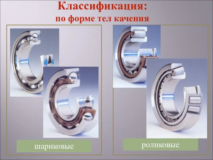 шариковые роликовые Классификация: по форме тел качения