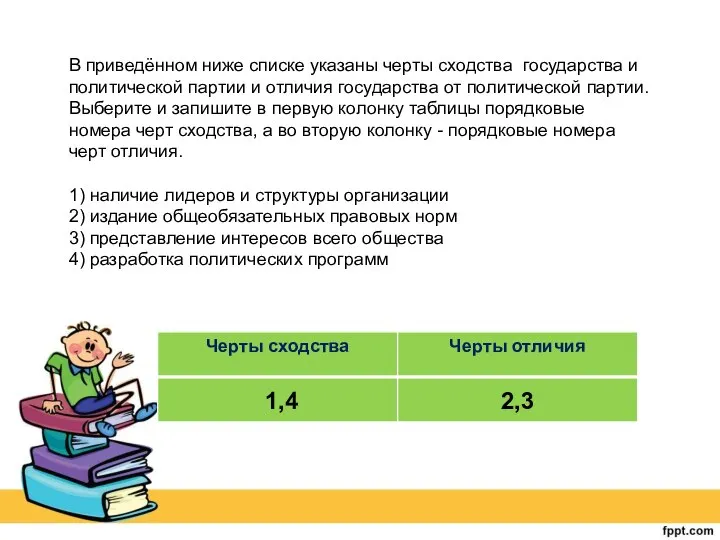 В приведённом ниже списке указаны черты сходства государства и политической партии