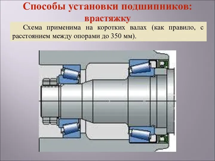 Схема применима на коротких валах (как правило, с расстоянием между опорами