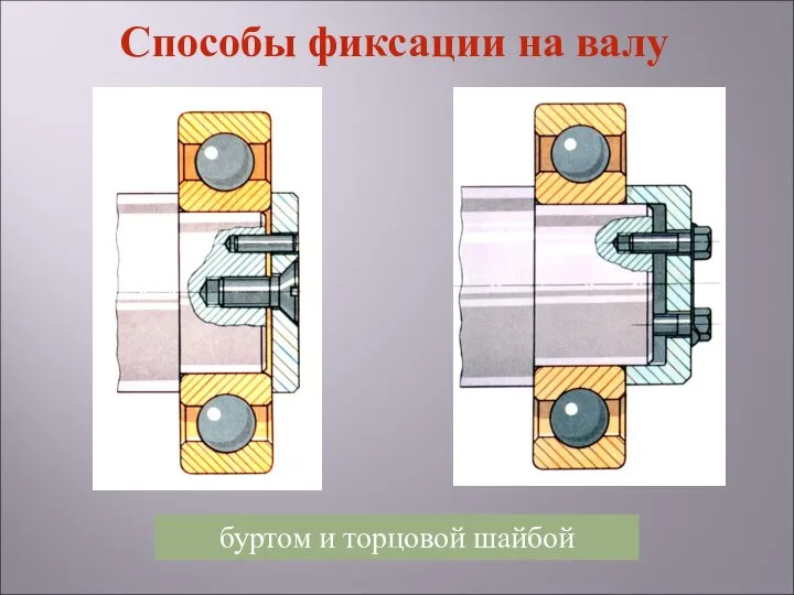 буртом и торцовой шайбой Способы фиксации на валу