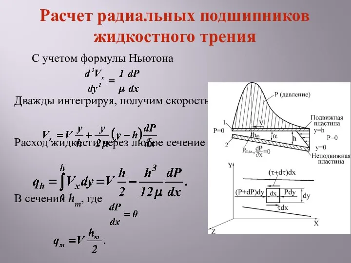 С учетом формулы Ньютона Дважды интегрируя, получим скорость: Расход жидкости через