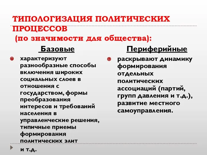 ТИПОЛОГИЗАЦИЯ ПОЛИТИЧЕСКИХ ПРОЦЕССОВ (по значимости для общества): Базовые характеризуют разнообразные способы