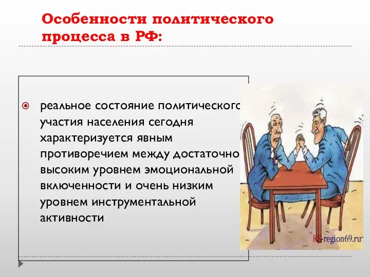 Особенности политического процесса в РФ: реальное состояние политического участия населения сегодня