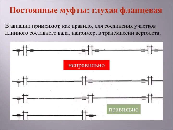 неправильно правильно В авиации применяют, как правило, для соединения участков длинного