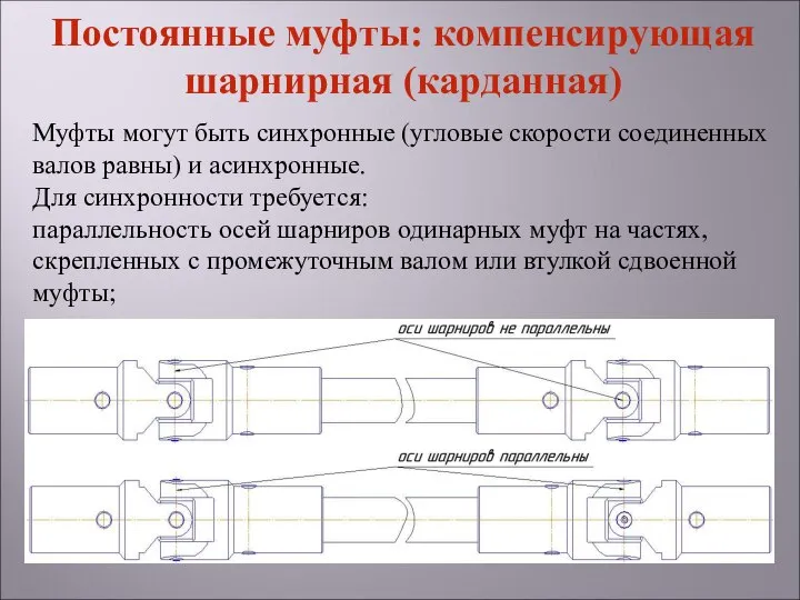 Муфты могут быть синхронные (угловые скорости соединенных валов равны) и асинхронные.