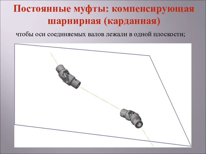 чтобы оси соединяемых валов лежали в одной плоскости; Постоянные муфты: компенсирующая шарнирная (карданная)