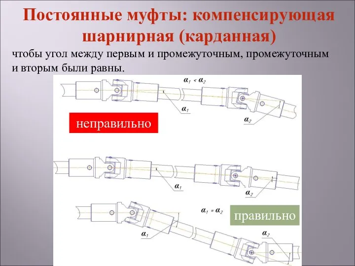 чтобы угол между первым и промежуточным, промежуточным и вторым были равны.