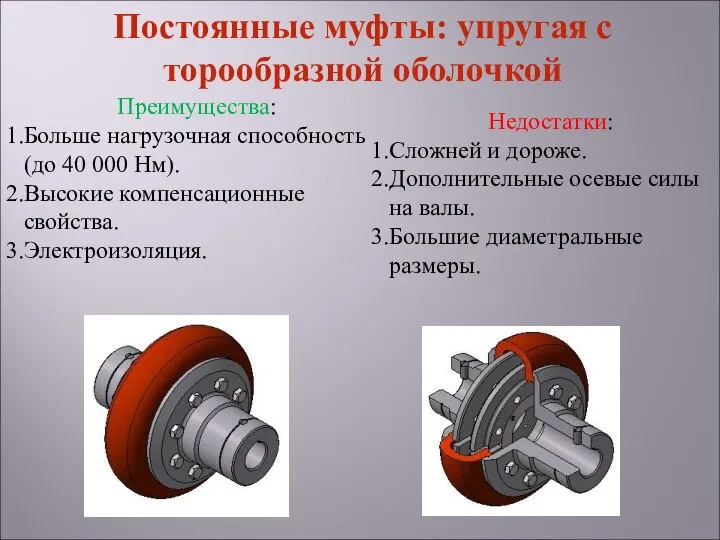 Недостатки: Сложней и дороже. Дополнительные осевые силы на валы. Большие диаметральные