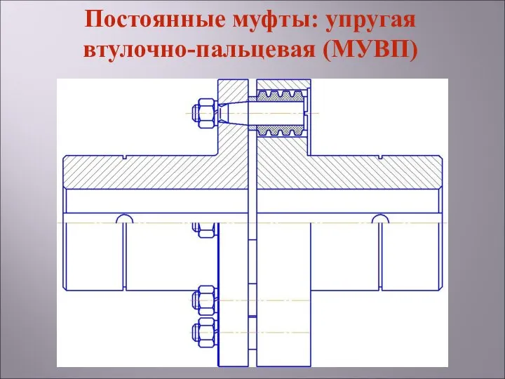 Постоянные муфты: упругая втулочно-пальцевая (МУВП)