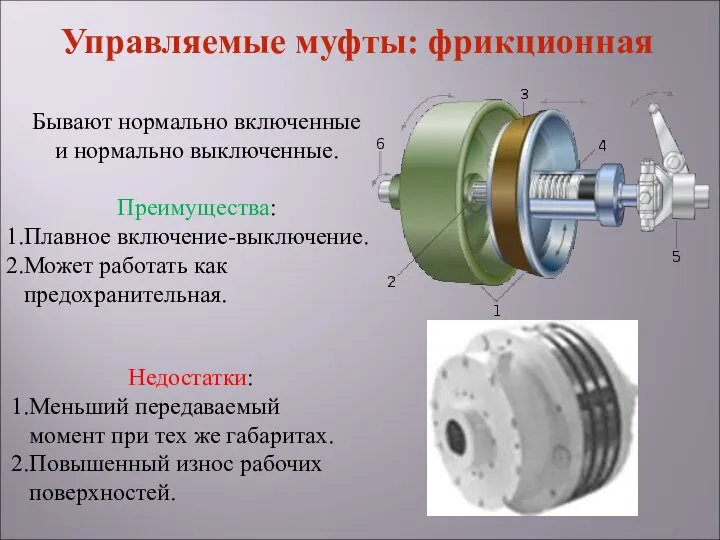 Недостатки: Меньший передаваемый момент при тех же габаритах. Повышенный износ рабочих