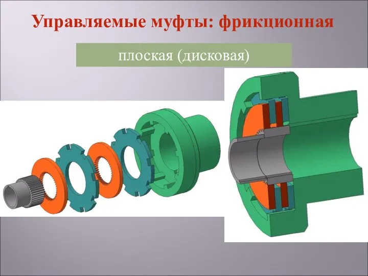 плоская (дисковая) Управляемые муфты: фрикционная