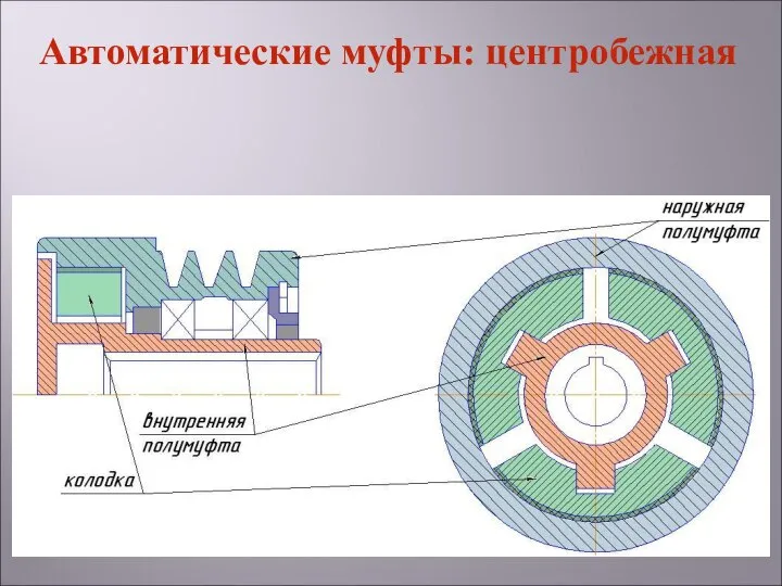 Автоматические муфты: центробежная