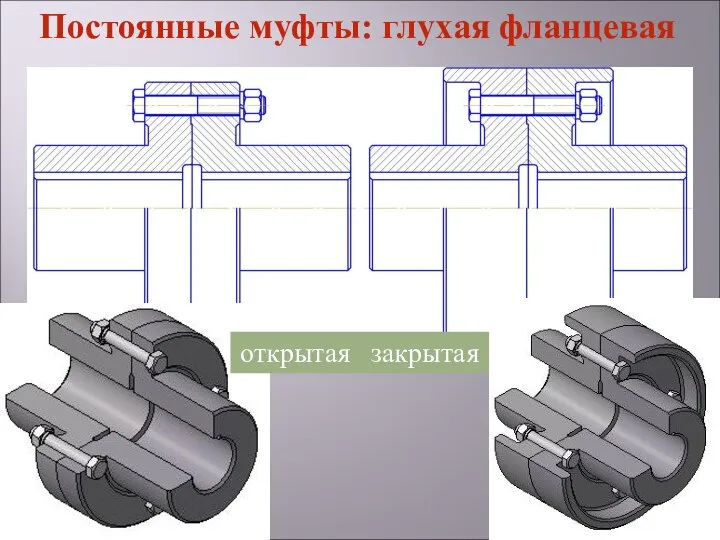 закрытая открытая Постоянные муфты: глухая фланцевая