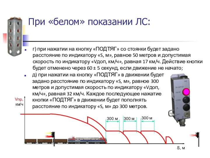 При «белом» показании ЛС: г) при нажатии на кнопку «ПОДТЯГ» со