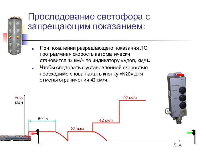 Проследование светофора с запрещающим показанием: При появлении разрешающего показания ЛС программная