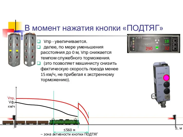 В момент нажатия кнопки «ПОДТЯГ» Vпр, Vф, км/ч S, м ≤560