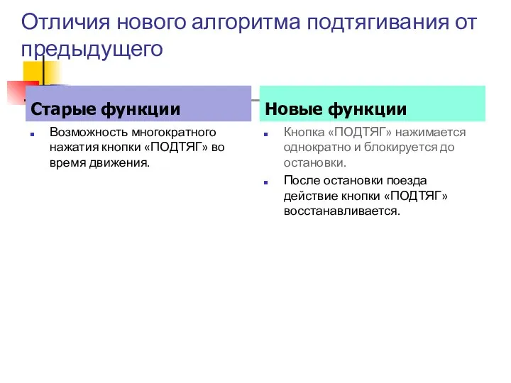 Отличия нового алгоритма подтягивания от предыдущего Возможность многократного нажатия кнопки «ПОДТЯГ»