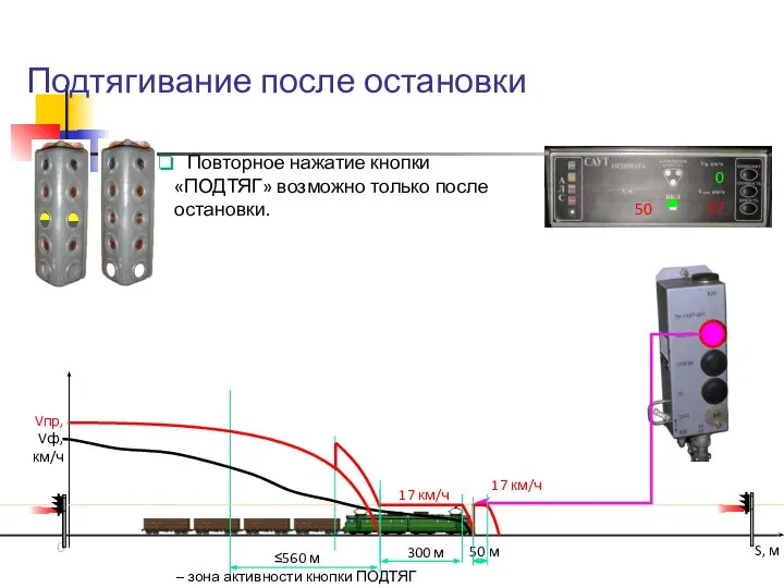 Подтягивание после остановки Vпр, Vф, км/ч S, м ≤560 м –