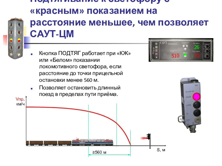 Подтягивание к светофору с «красным» показанием на расстояние меньшее, чем позволяет