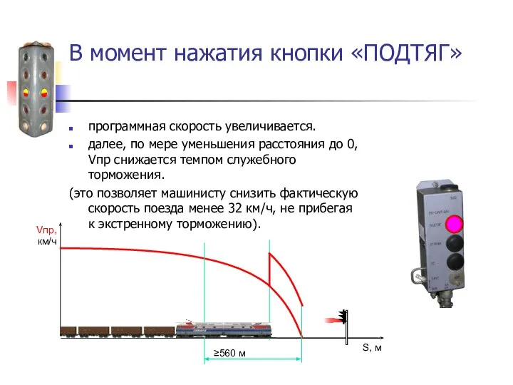 В момент нажатия кнопки «ПОДТЯГ» программная скорость увеличивается. далее, по мере