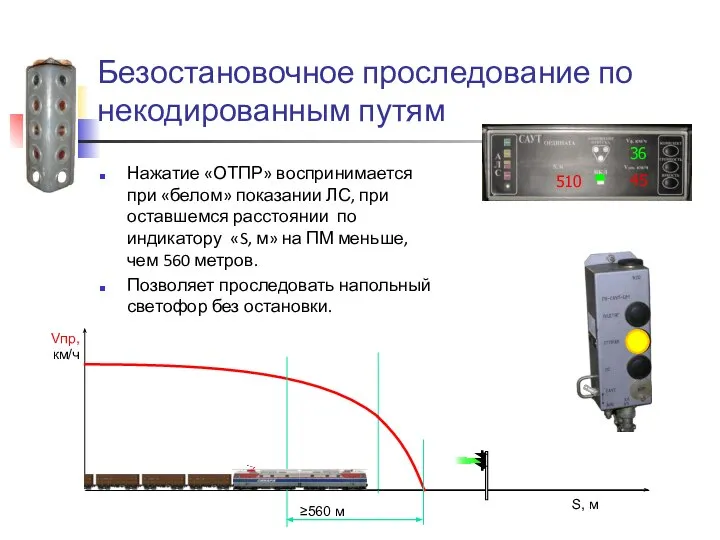 Безостановочное проследование по некодированным путям Нажатие «ОТПР» воспринимается при «белом» показании