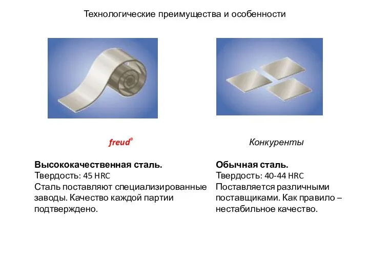 Технологические преимущества и особенности