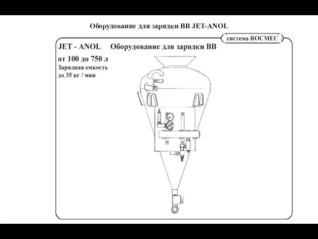 Оборудование для зарядки ВВ JET-ANOL