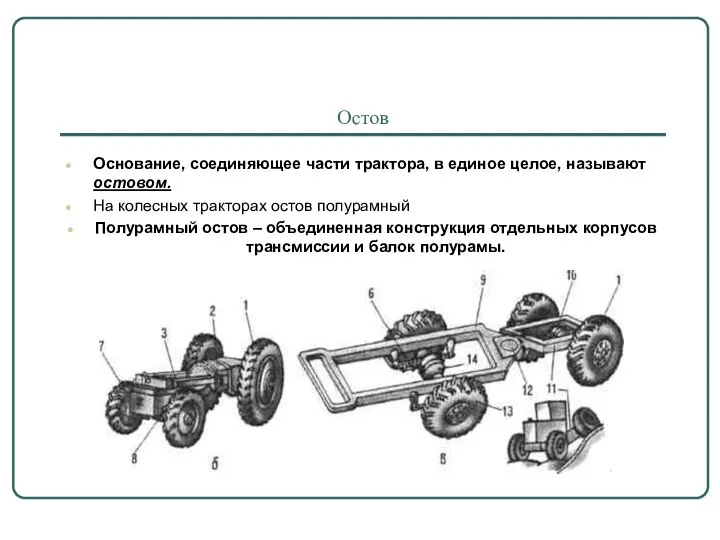Остов Основание, соединяющее части трактора, в единое целое, называют остовом. На