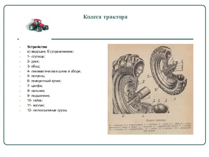 Колеса трактора Устройство а) ведущее; б) управляемое; 1- ступица; 2- диск;