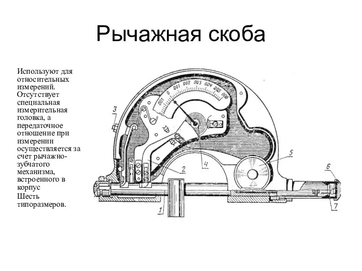 Рычажная скоба Используют для относительных измерений. Отсутствует специальная измерительная головка, а