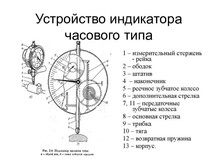 Устройство индикатора часового типа