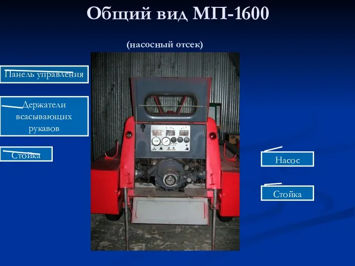 Общий вид МП-1600 (насосный отсек) Держатели всасывающих рукавов Стойка Панель управления Стойка Насос