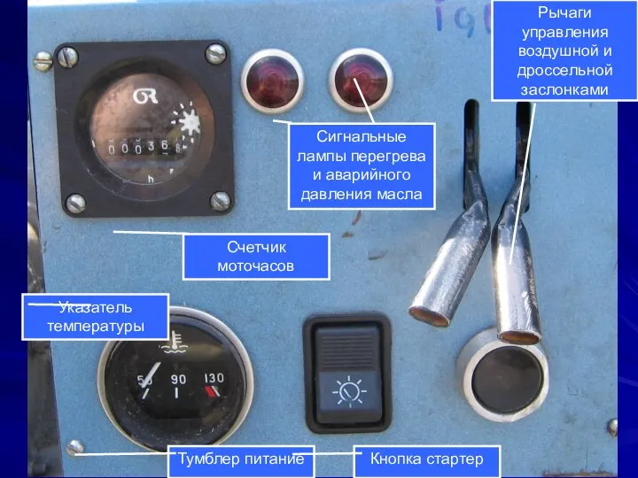 Счетчик моточасов Рычаги управления воздушной и дроссельной заслонками Указатель температуры Тумблер