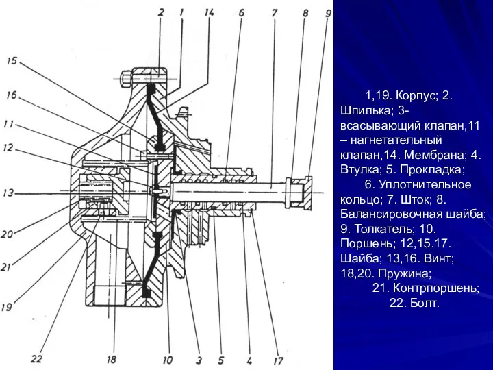 1,19. Корпус; 2.Шпилька; 3-всасывающий клапан,11 – нагнетательный клапан,14. Мембрана; 4. Втулка;