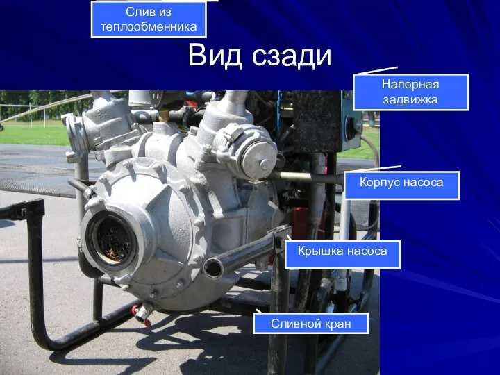 Вид сзади Напорная задвижка Корпус насоса Крышка насоса Сливной кран Слив из теплообменника