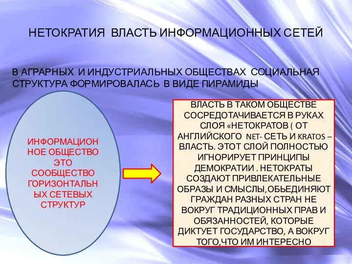 НЕТОКРАТИЯ ВЛАСТЬ ИНФОРМАЦИОННЫХ СЕТЕЙ В АГРАРНЫХ И ИНДУСТРИАЛЬНЫХ ОБЩЕСТВАХ СОЦИАЛЬНАЯ СТРУКТУРА